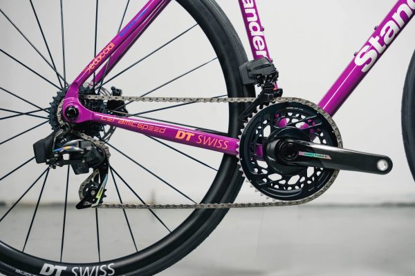 Demo | Kreissäge RS | Team | Force AXS D2 | 52 Mode – Bild 2